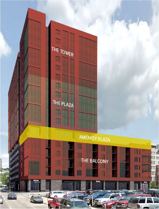A red multi-story mixed-use building rises above a parked, car-filled street, labeled horizontal zones and a cloudy sky visible behind it
